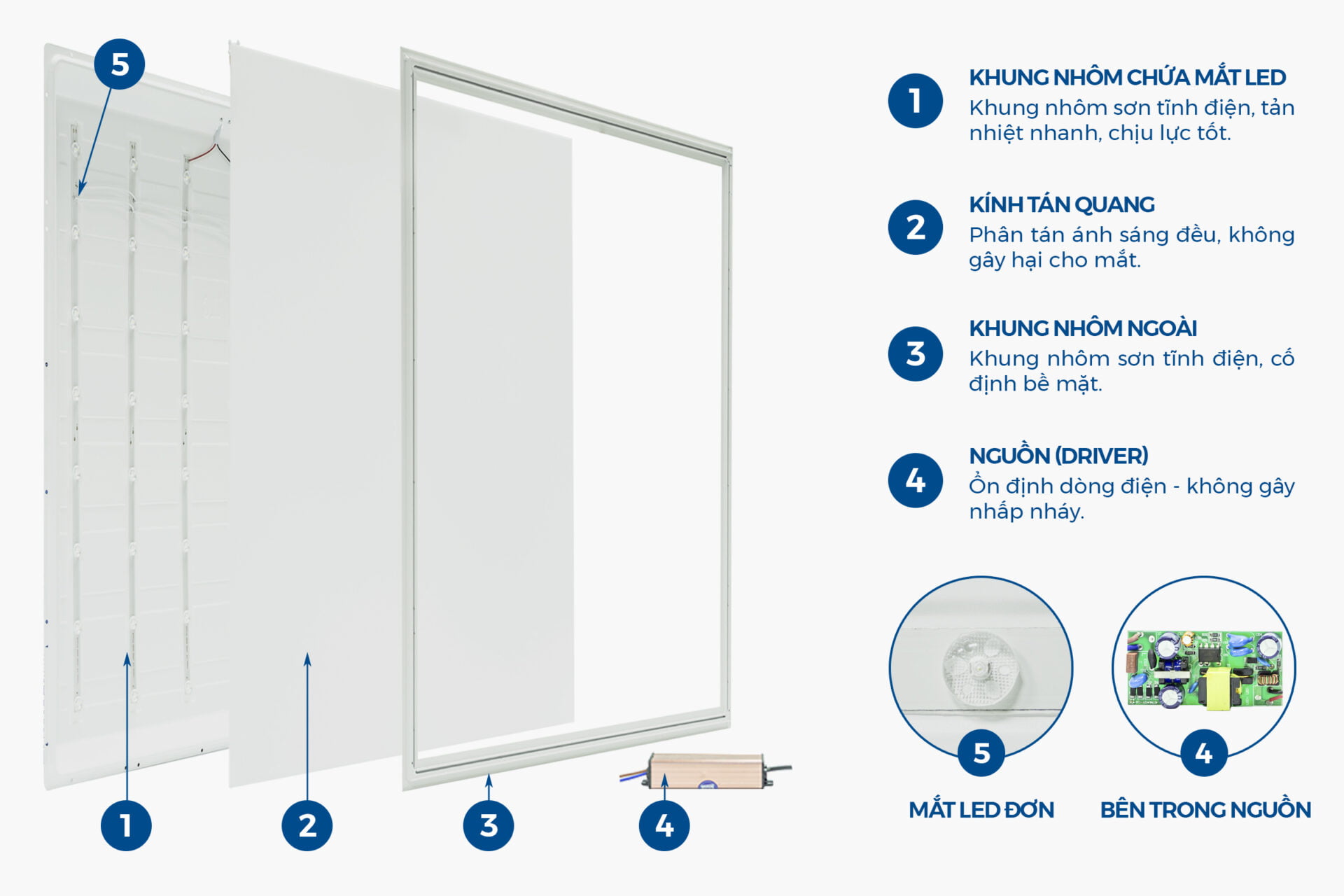 cau-tao-den-led-panel-600x1200