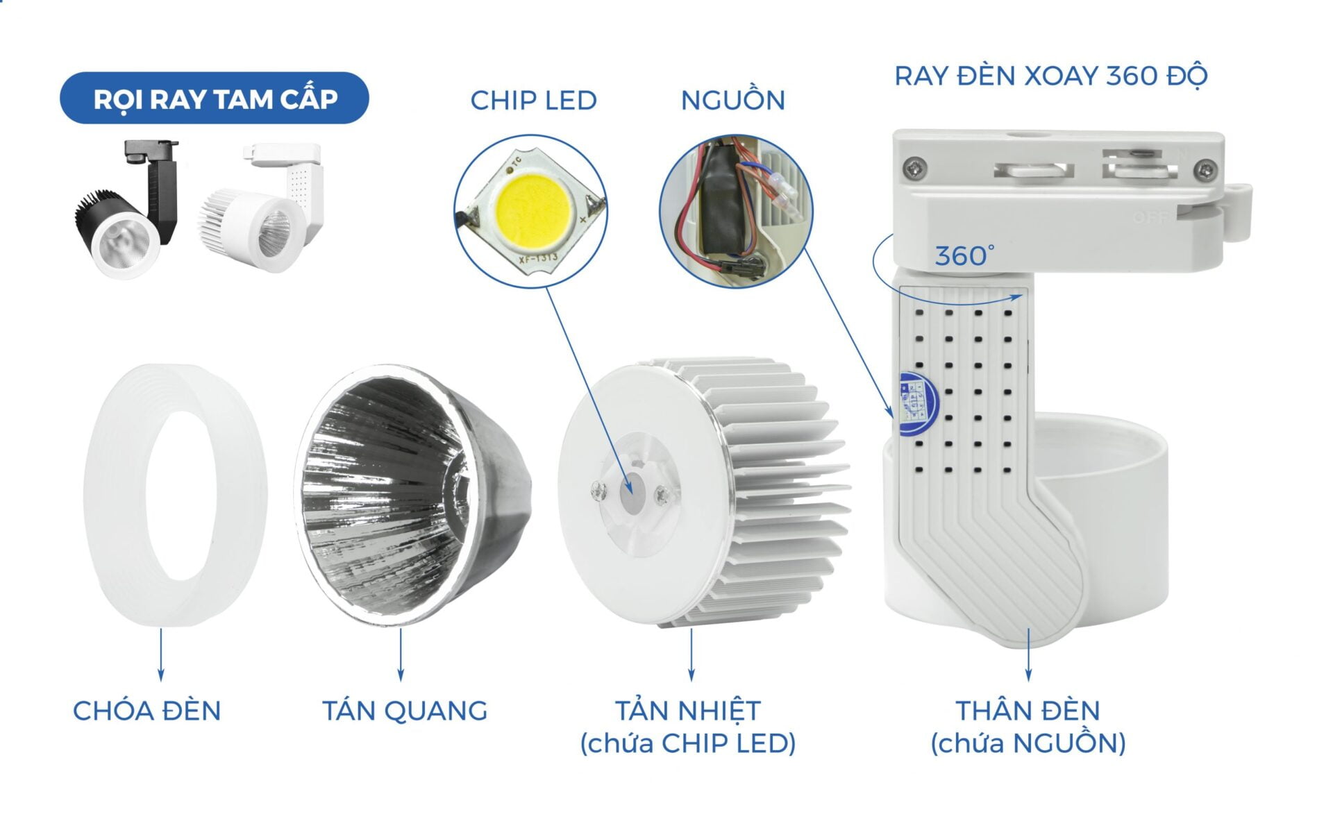 den-led-roi-ray-tam-cap